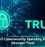 Smart Cybersecurity Spending Builds Stronger Trust