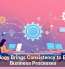 Technology Brings Consistency to Everyday Business Processes